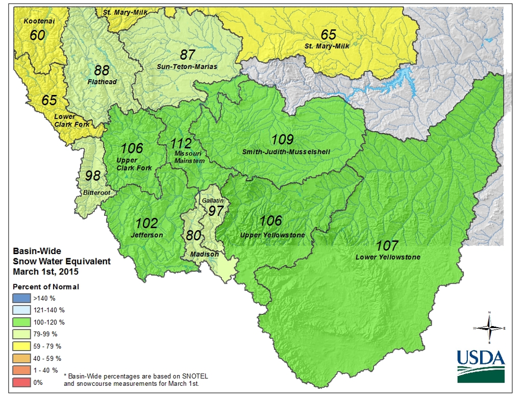 March 1st Montana Snow Water Content