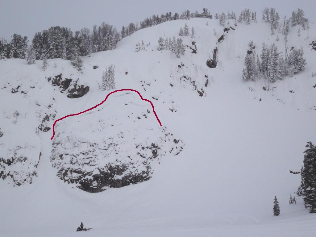 Round Lake Avalanche