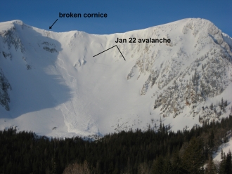 Avalanche on Hardscrabble